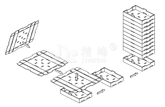 ZRFB1210纸盒成型机